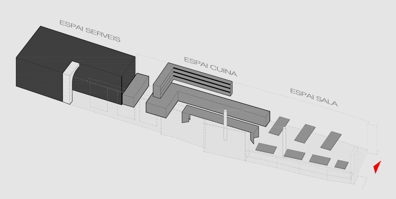 Restaurant Si-No-Fos